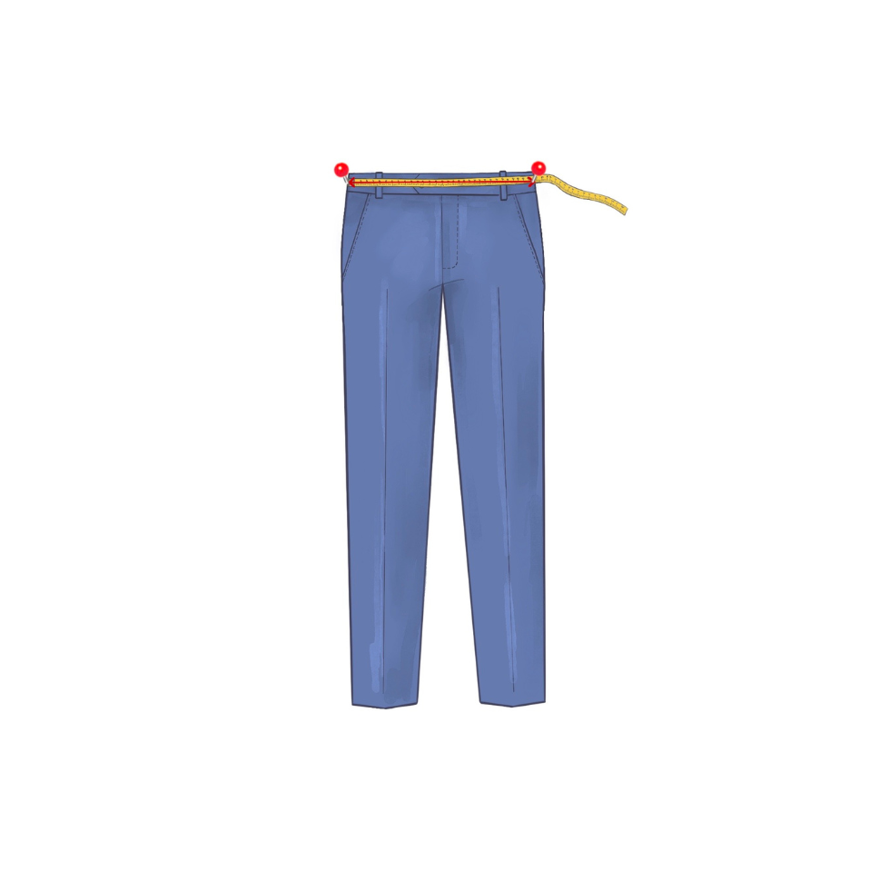 Mesure de la taille