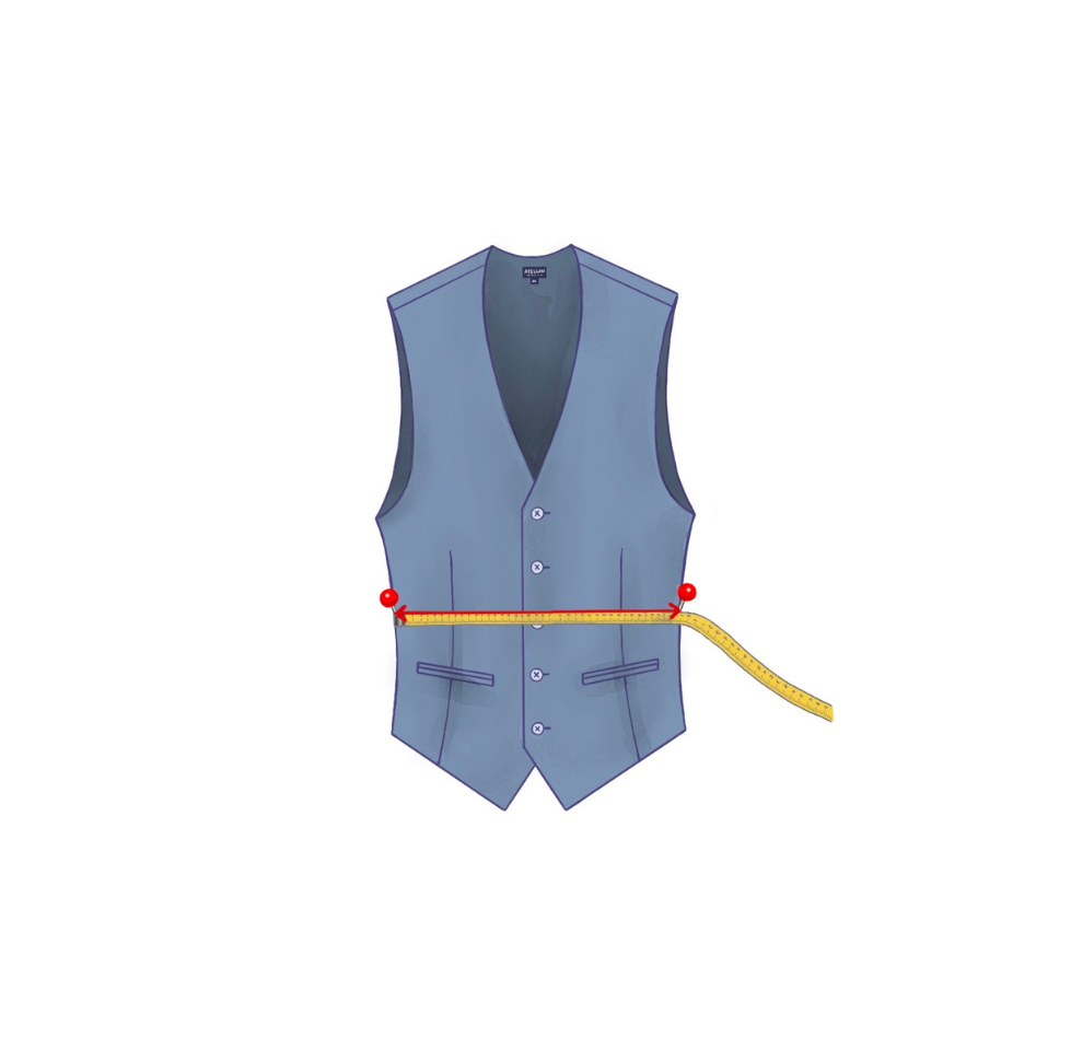 Mesure de la taille